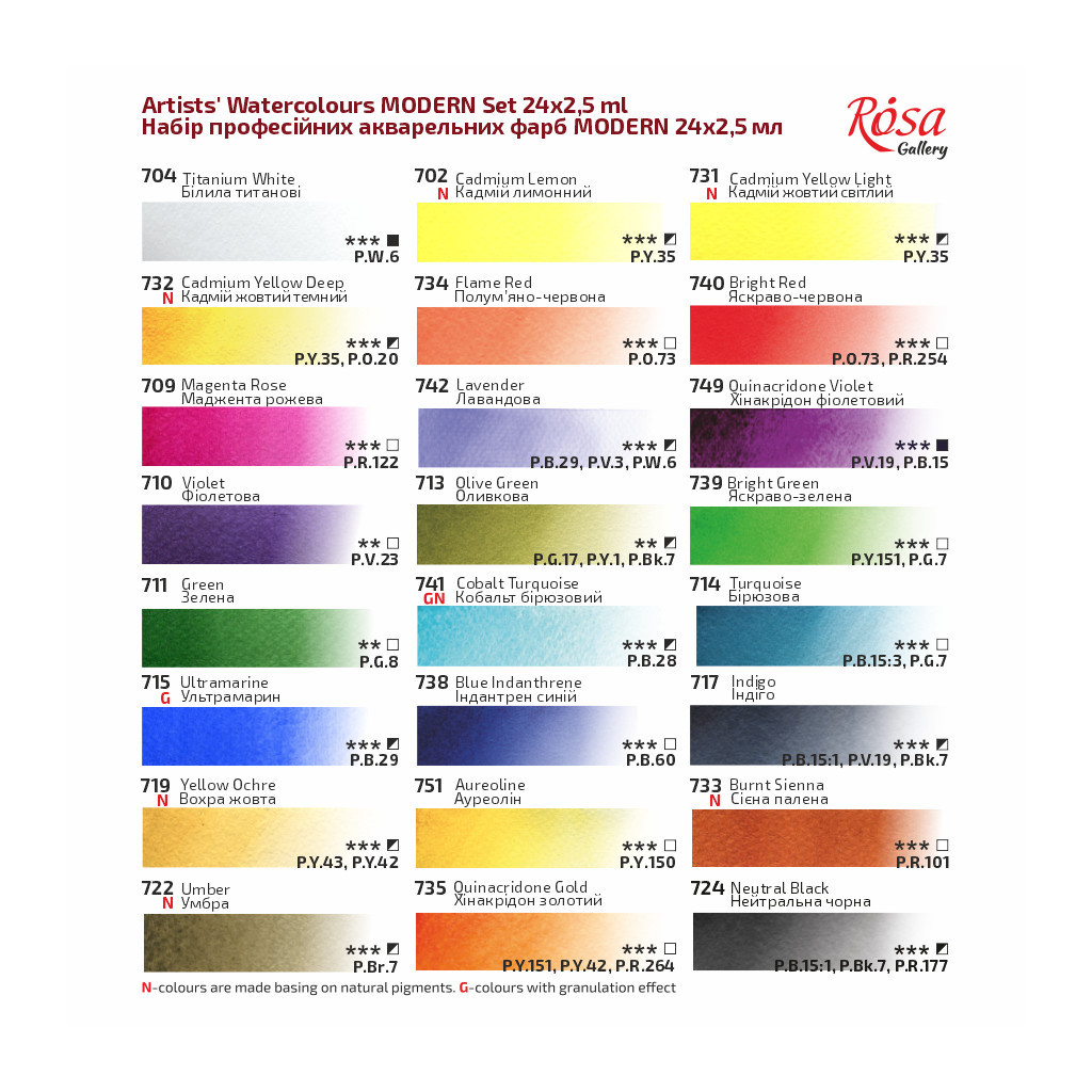Акварельні фарби Rosa Gallery Modern 24 кольри по 2,5 мл кювет, пенал (4823098541110) - изображение 5