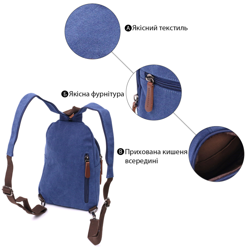 Сумка Vintage Для чоловіків через плече з ущільненою спинкою Синя (22176) - зображення 4