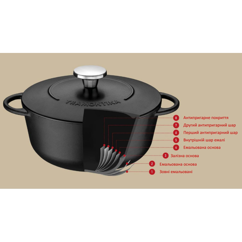 Сковорода Tramontina Trento WOK 5 л (20806/032) - зображення 4
