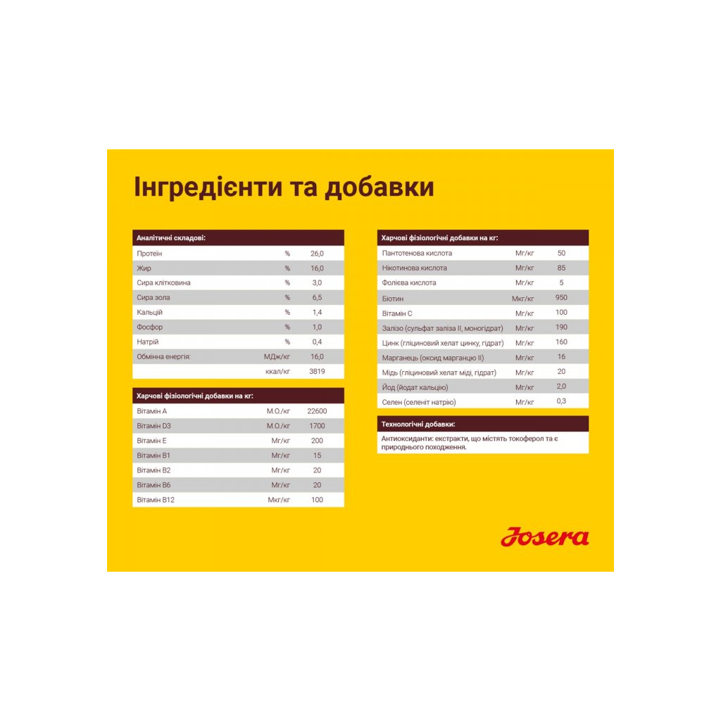 Сухий корм для собак Josera Festival 15 кг (4032254212607) - зображення 5