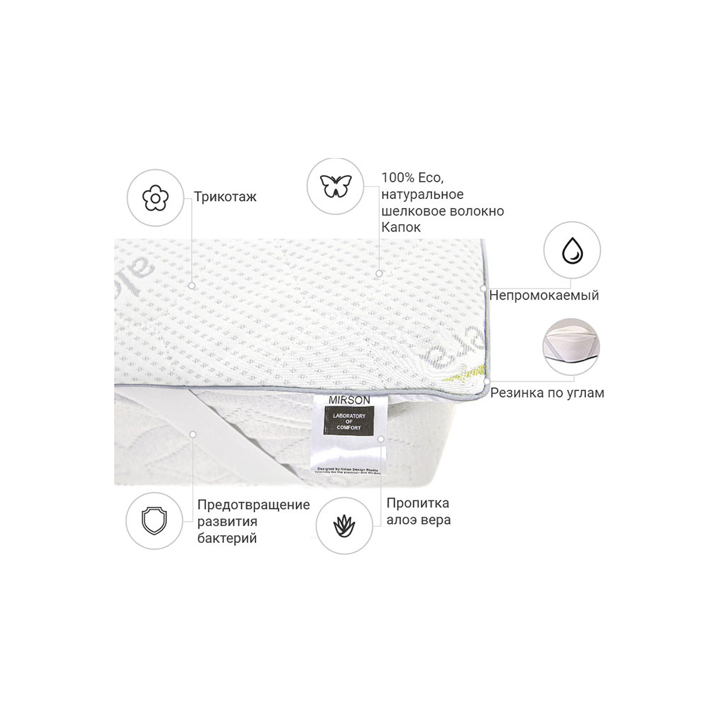 Наматрацник MirSon №1039 Alberto Silk Aloe Vera 80х190 см (2200001505810) - зображення 2