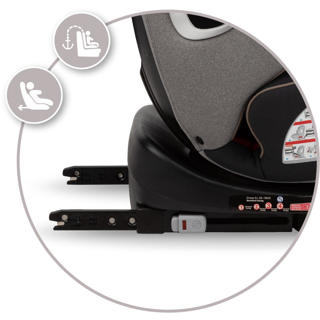 Автокрісло MoMi Tordi (0-36кг) turquoise (FOSA00019) - зображення 8