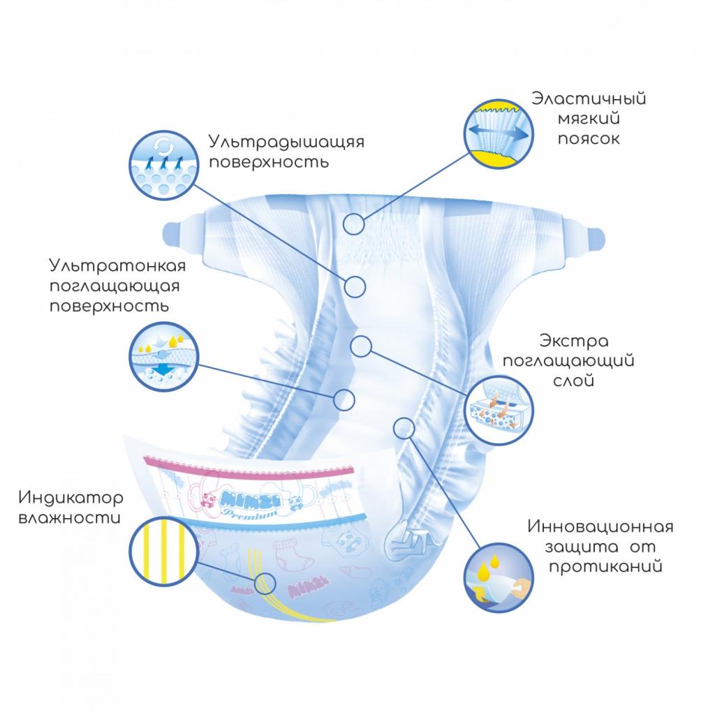 Підгузки Mimzi S 3-6 кг 84 шт (MDS84) - зображення 9