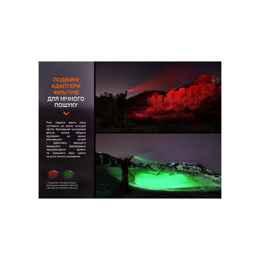 Ліхтар Fenix HT18R - зображення 11