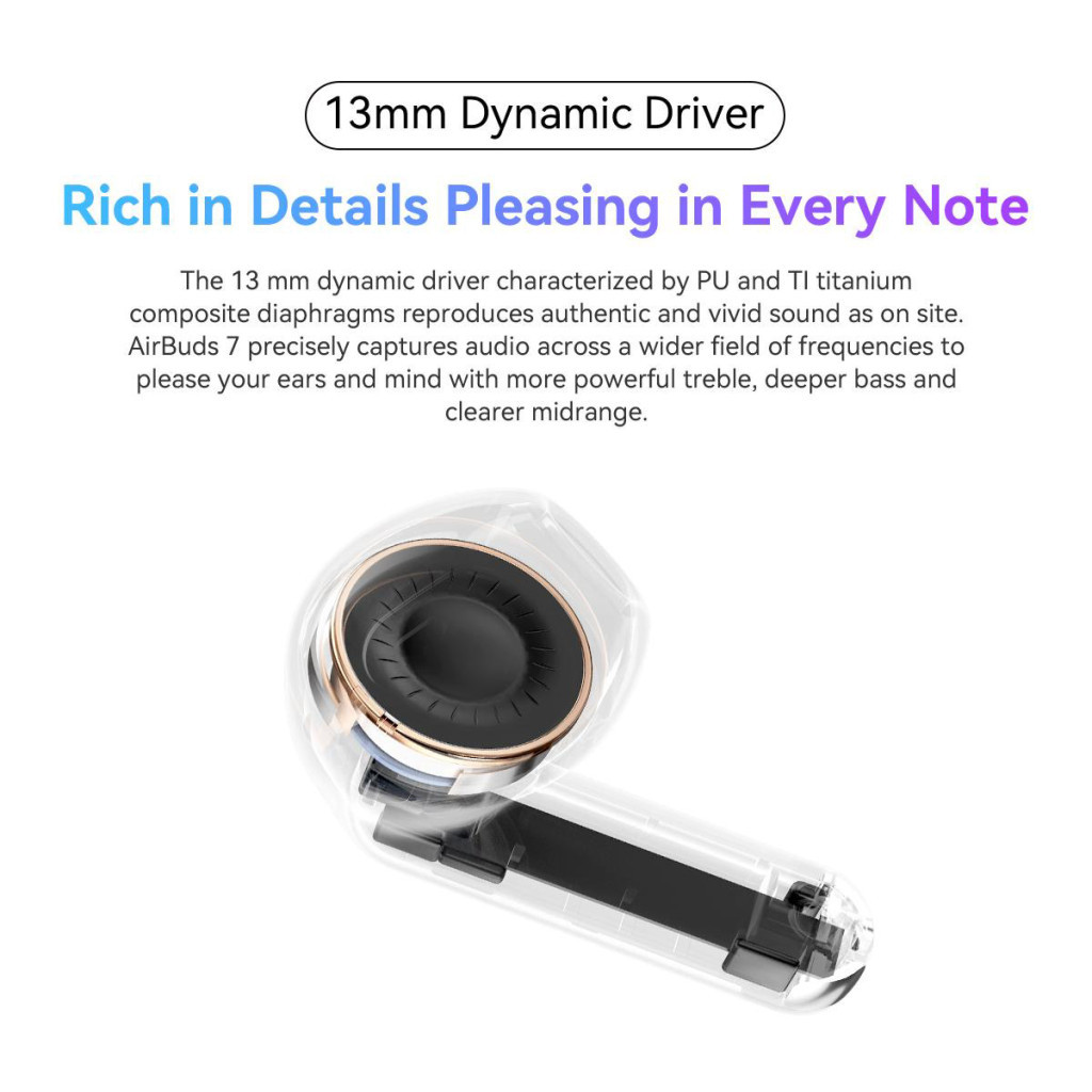 Навушники Blackview AirBuds 7 White (6931548310747) - зображення 9