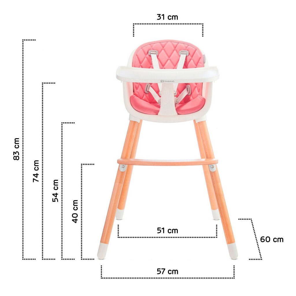 Стілець для годування Kinderkraft Sienna Pink (5902533915132) - зображення 12