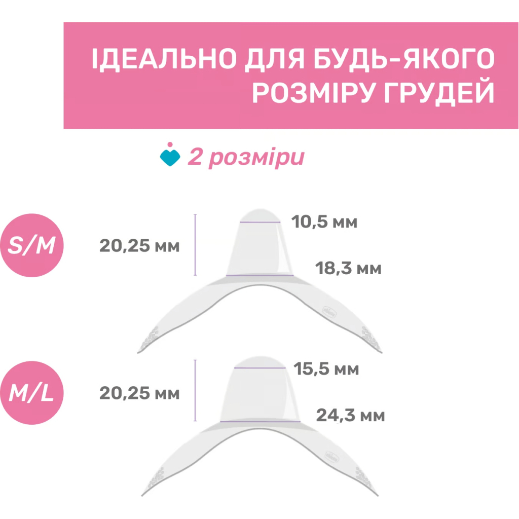 Захисна накладка на сосок Chicco розмір S-M, (8058664070466) (09033.00) - зображення 7