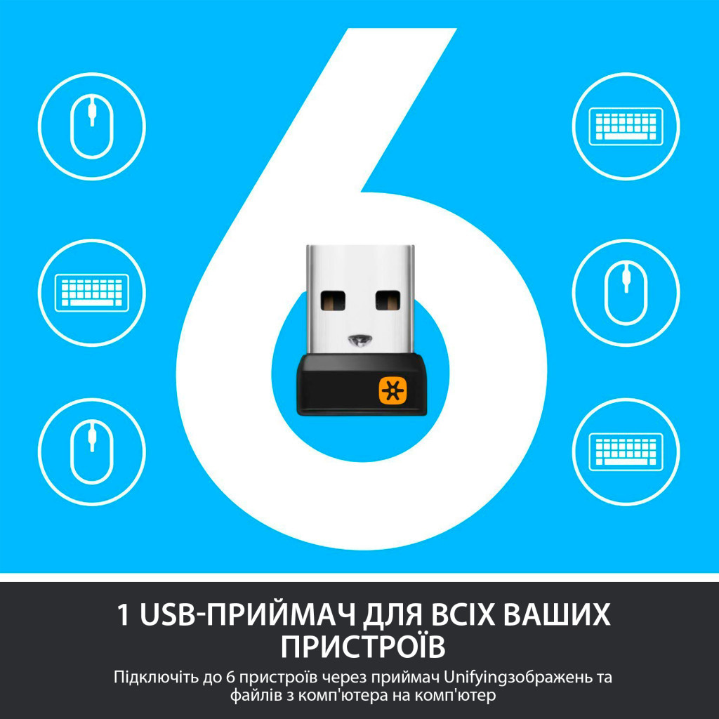 Комплект Logitech MK850 Performance Wireless UA (920-008226) - зображення 10