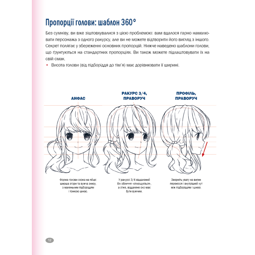 Книга Як малювати аніме. Вчимося малювати оригінальних персонажів за простими шаблонами - К. Гарт BookChef (9786175480403) - зображення 9