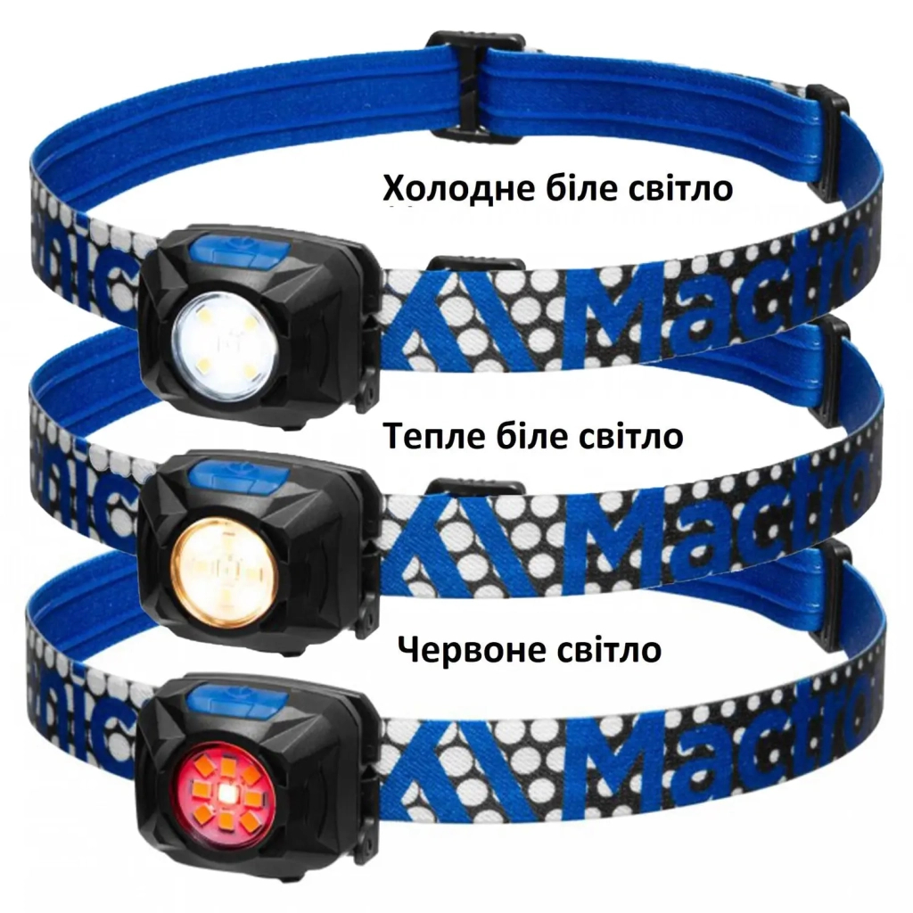 Ліхтар Mactronic Rebel 400 Lm Cool White/Warm White/Red LED USB (AHL0062) - зображення 9