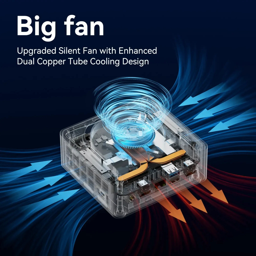 Комп'ютер GEEKOM Mini IT13 2025 Edition / i9-13900HK, 32, 2TB, W11Pro (GMIT13I913900HK-322-EU) - зображення 11