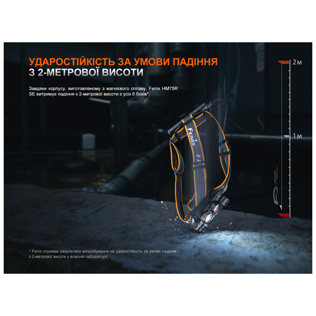 Ліхтар Fenix HM75R SE - зображення 5