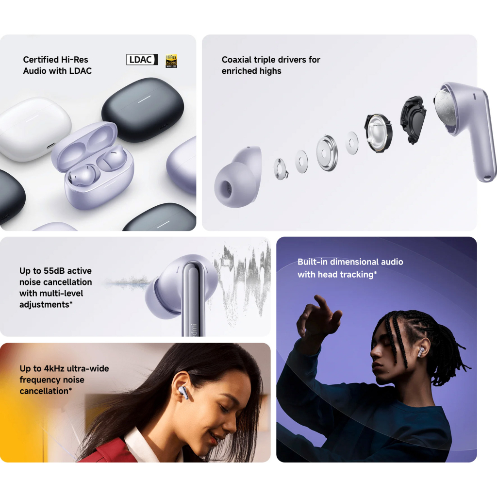 Навушники Xiaomi Redmi Buds 6 Pro (BHR9307GL) Space Black (1124219) - зображення 8