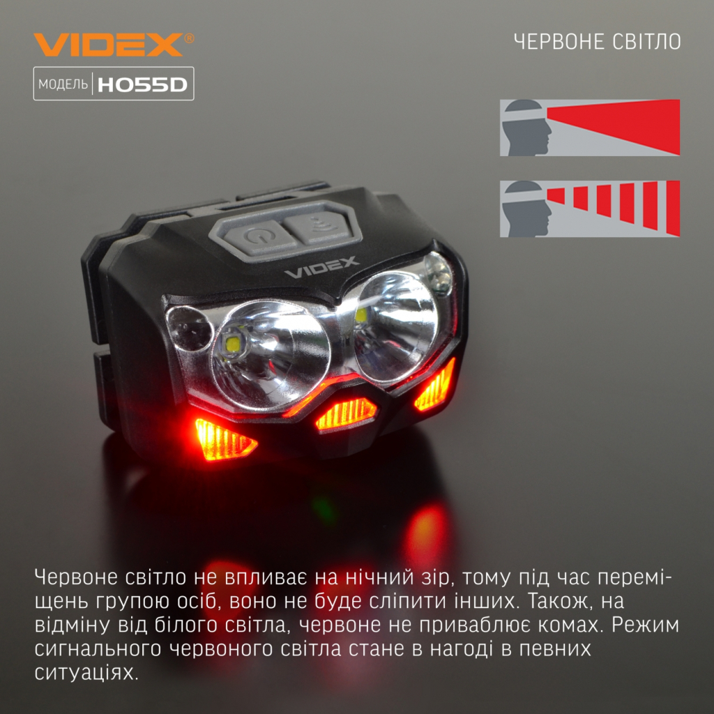 Ліхтар Videx VLF-H055D 500Lm 5000K (VLF-H055D) - зображення 6