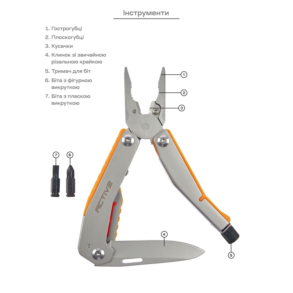 Мультитул Active Basic (GHK10) - зображення 6