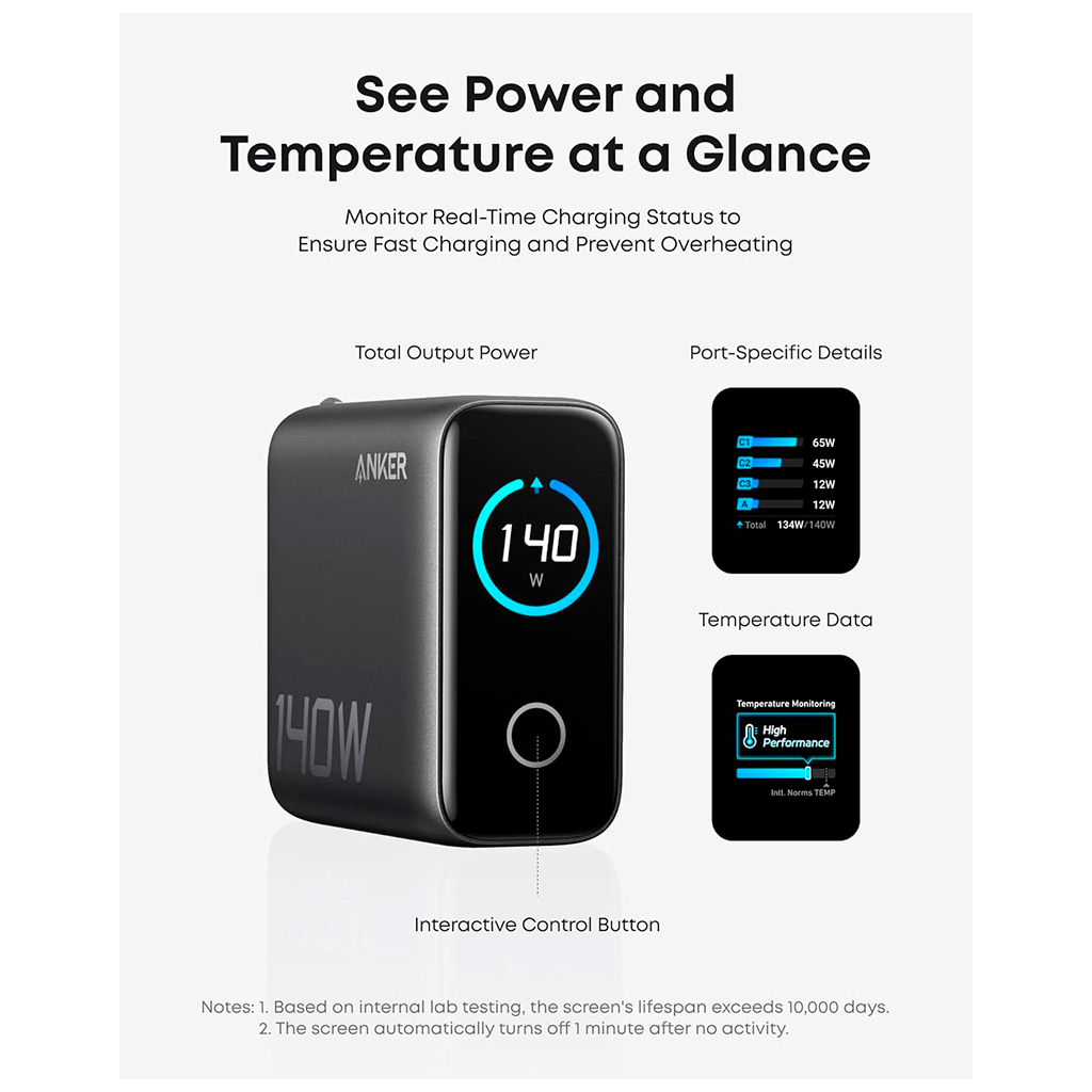 Зарядний пристрій Anker Laptop GaN 140W 3xUSB-C PD3.1 + USB-A + display + cable Black (B2697GZ1) - зображення 4