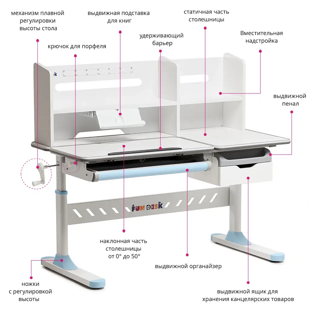 Парта FunDesk (1+1+1) (FIORE II BLUE) - зображення 6