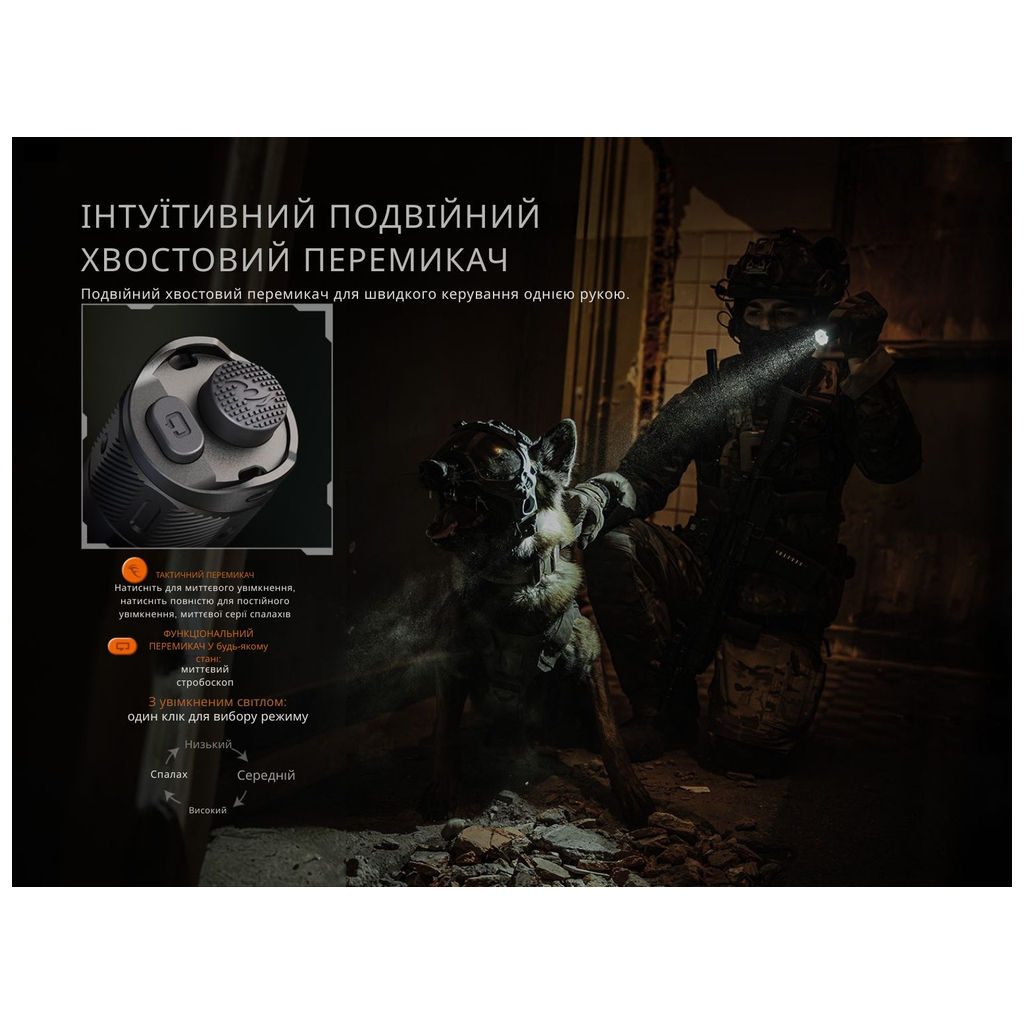 Ліхтар Fenix TK21R - зображення 9
