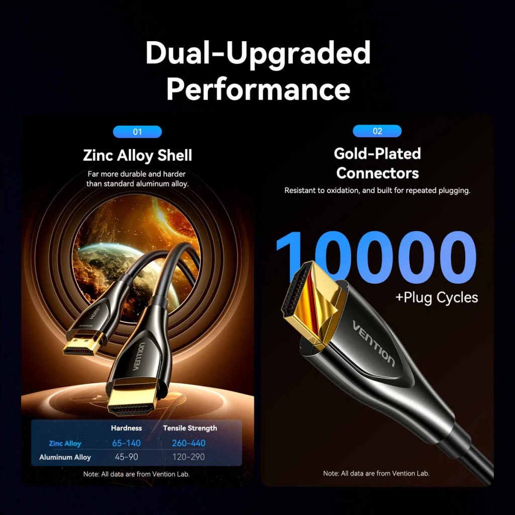 Кабель мультимедійний HDMI M to HDMI M 10.0m 4K fiber optic zinc alloy black Vention (ALSBL) - зображення 4