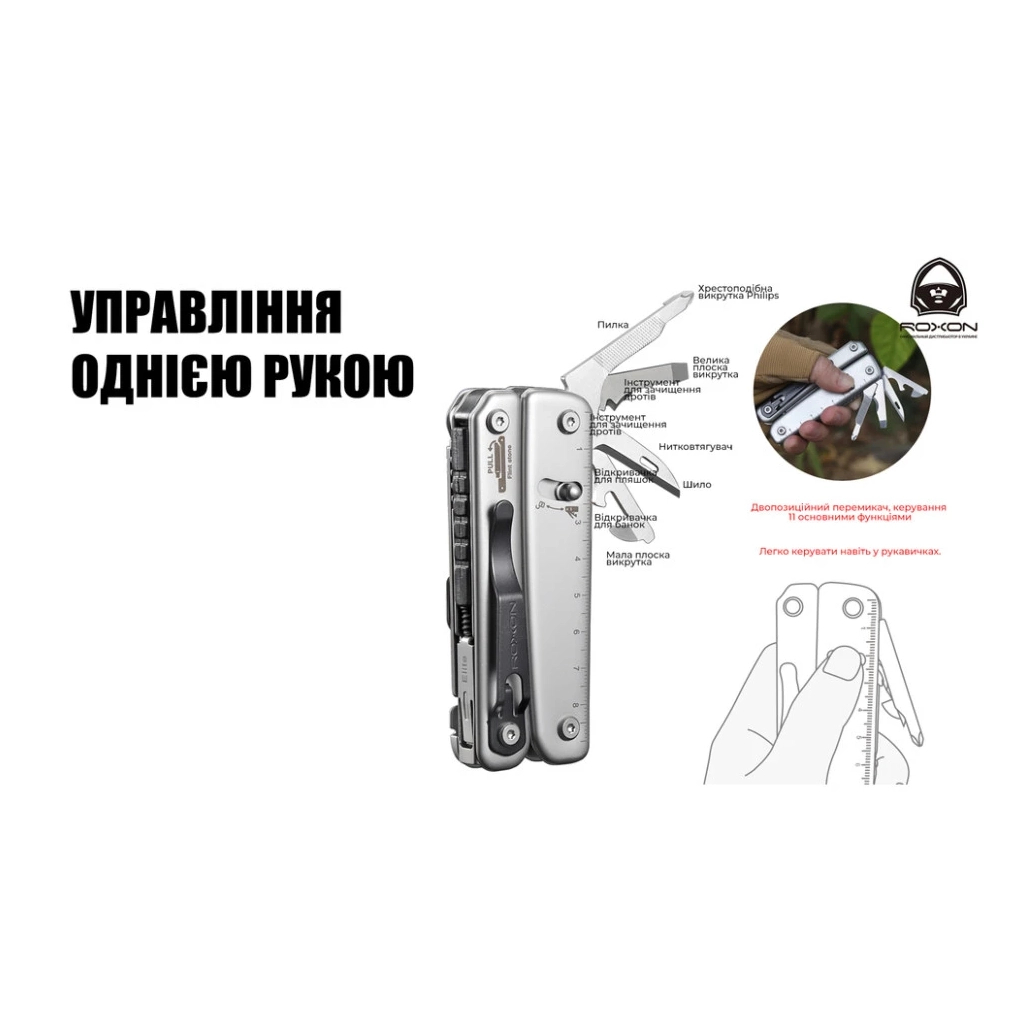 Мультитул Roxon Flash S803E (20 в 1) (S803E) - picture 12