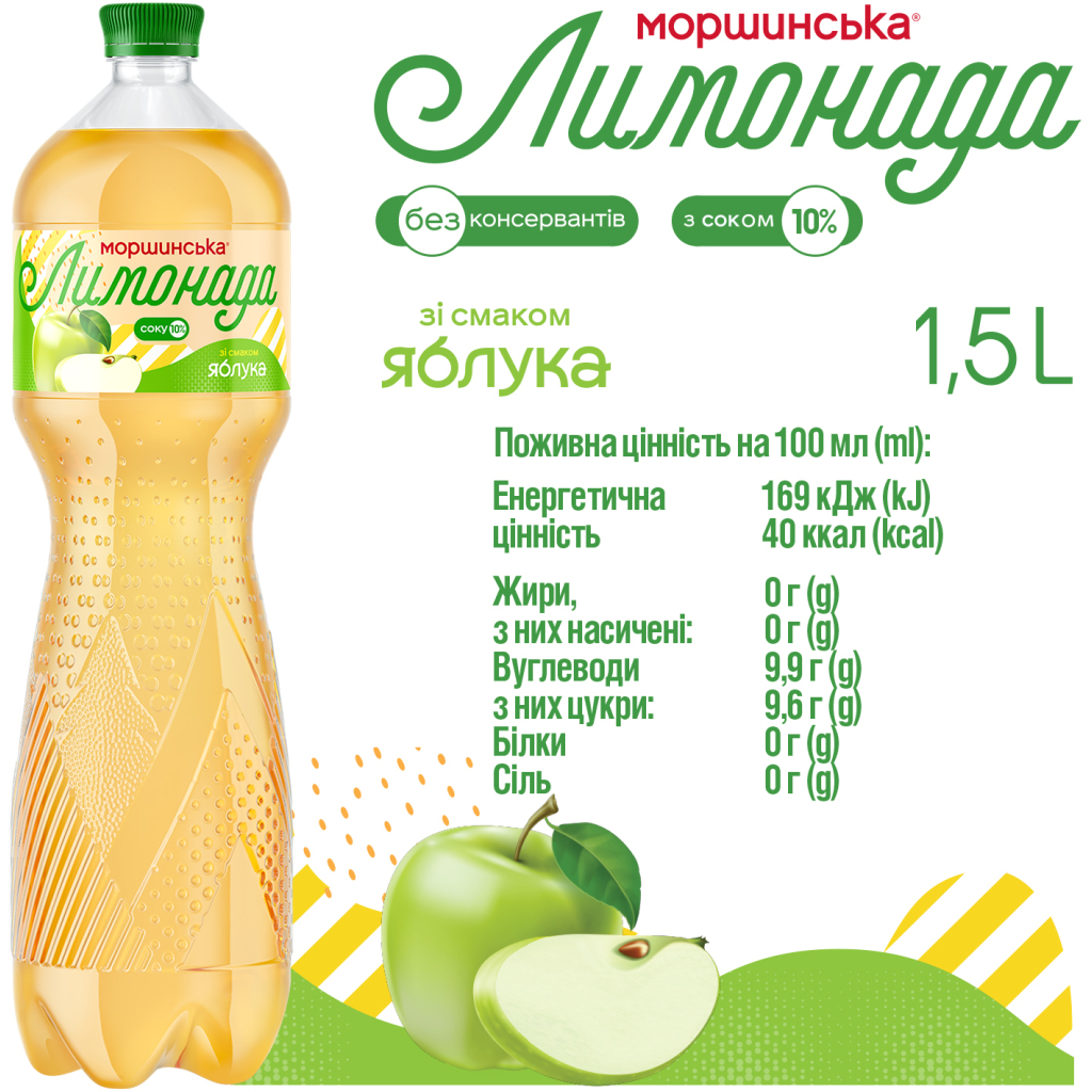 Напій Моршинська соковмісний Лимонада зі смаком Яблука 1.5 л (4820017002882) - изображение 6