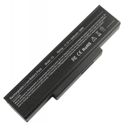 Акумулятор до ноутбука AlSoft LG BTY-M66 5200mAh 6cell 11.1V Li-ion (A41479) - зображення 1