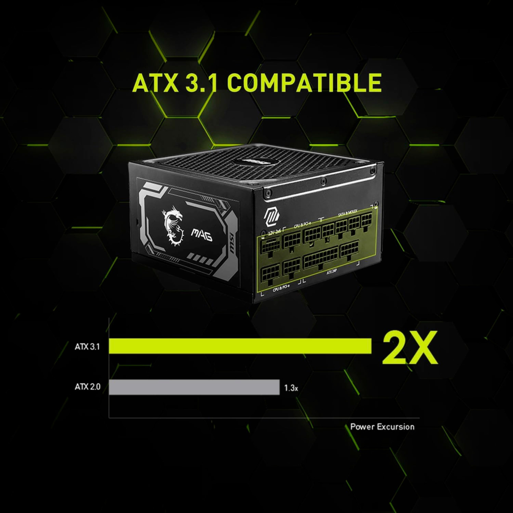 Блок живлення MSI 1000W (MAG A1000GL PCIE5) - зображення 7