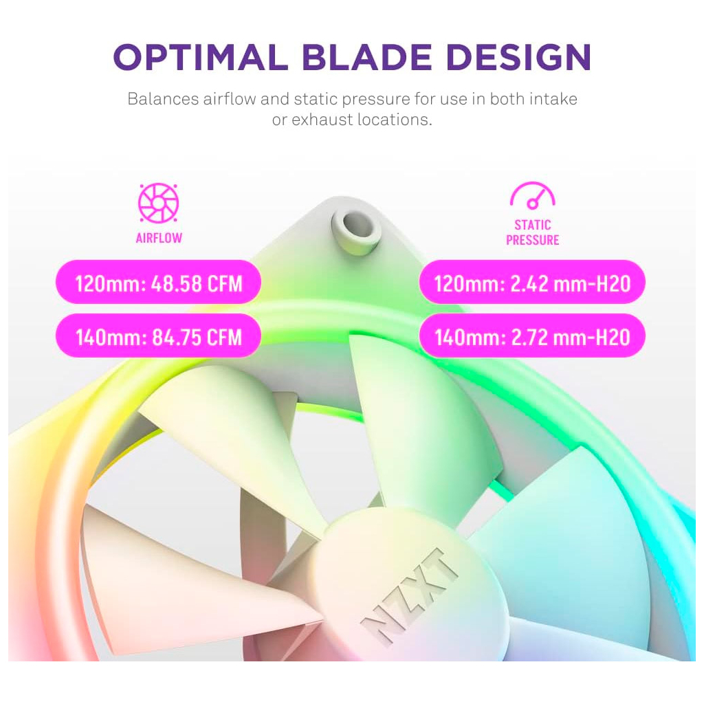 Кулер до корпусу NZXT F120RGB Duo-120mm Dual-sideRGB Fan-Tripl (RF-D12TF-W1) - изображение 8