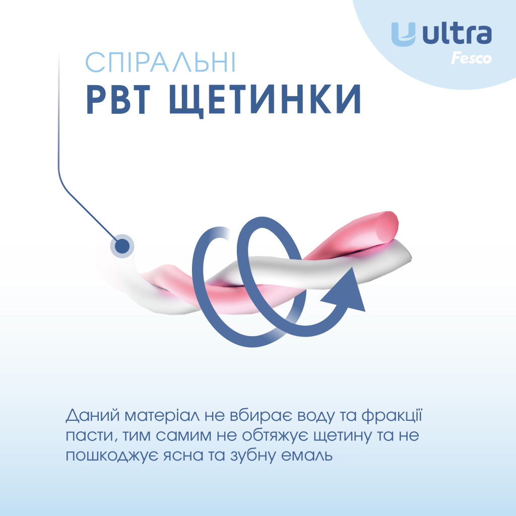 Зубна щітка Fesco Ultra Multi Brush Soft Рожева (4820204702090) - зображення 5