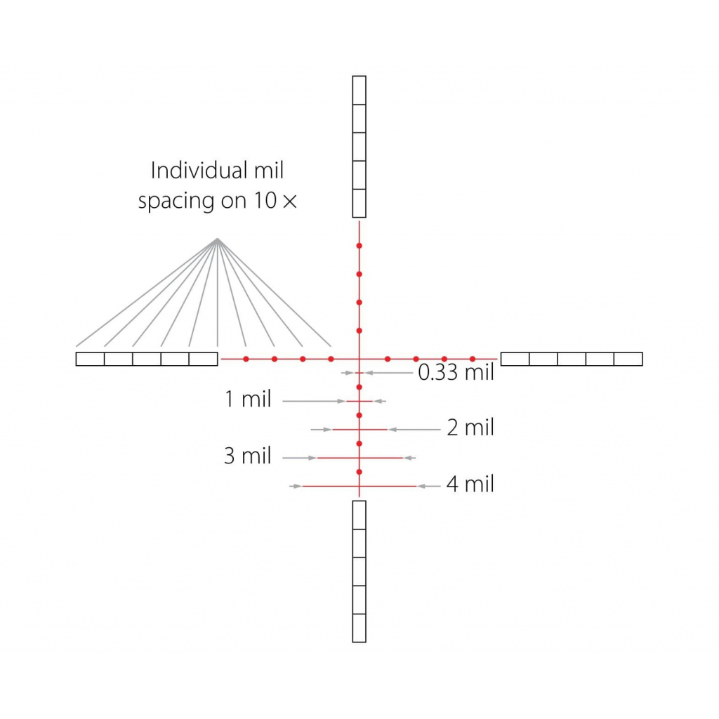 Оптичний приціл Hawke Airmax 30 FFP 6-24х50 SF AMX IR (13352) - зображення 5