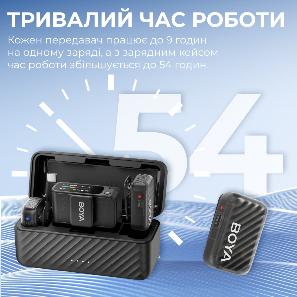 Мікрофон Boya MIC 2-02 Type-C/TRS Black (MIC 2-02) - изображение 10