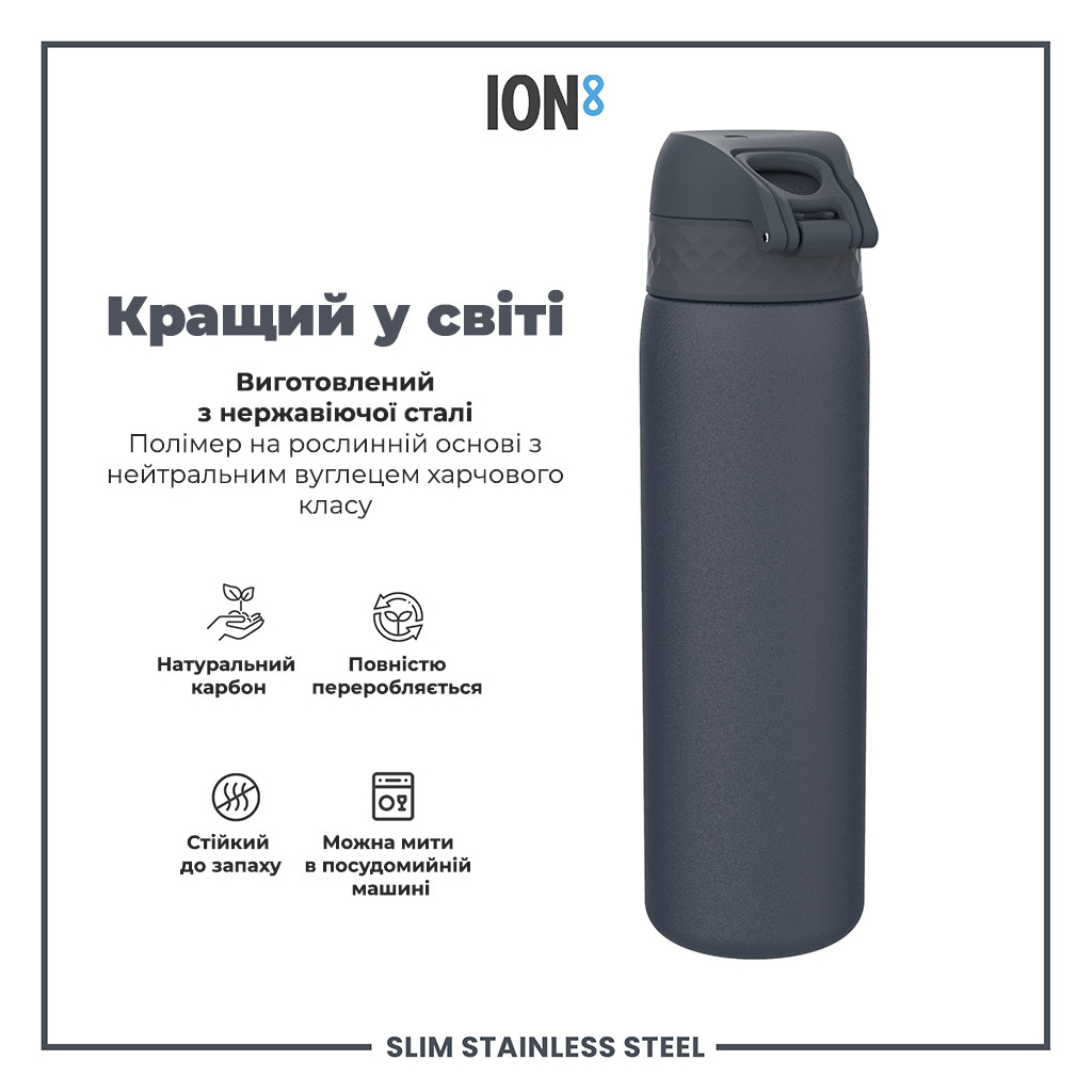 Пляшка для води ION8 OneTouch Stainless Steel 600 мл Ash Navy (I8SS600ANAVY) - зображення 6