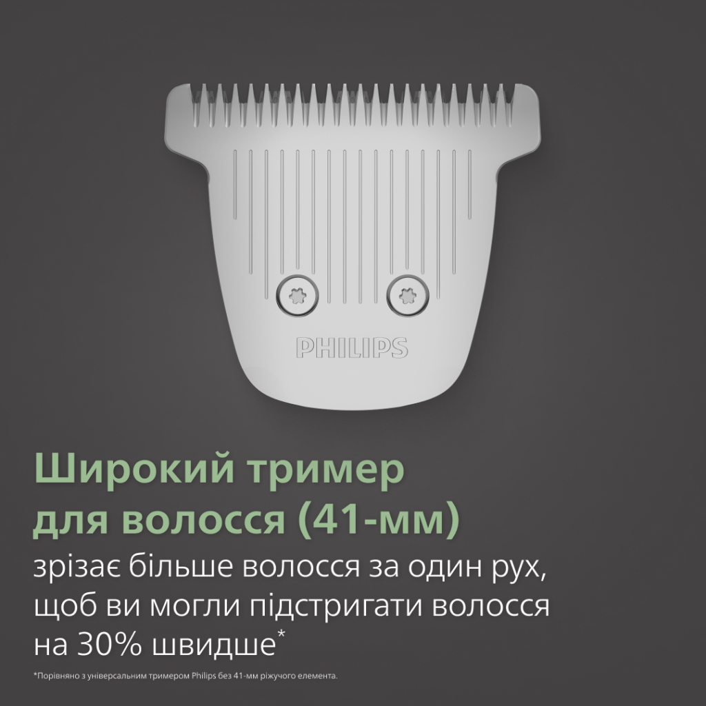 Машинка для стрижки Philips MG9690/30 - зображення 9