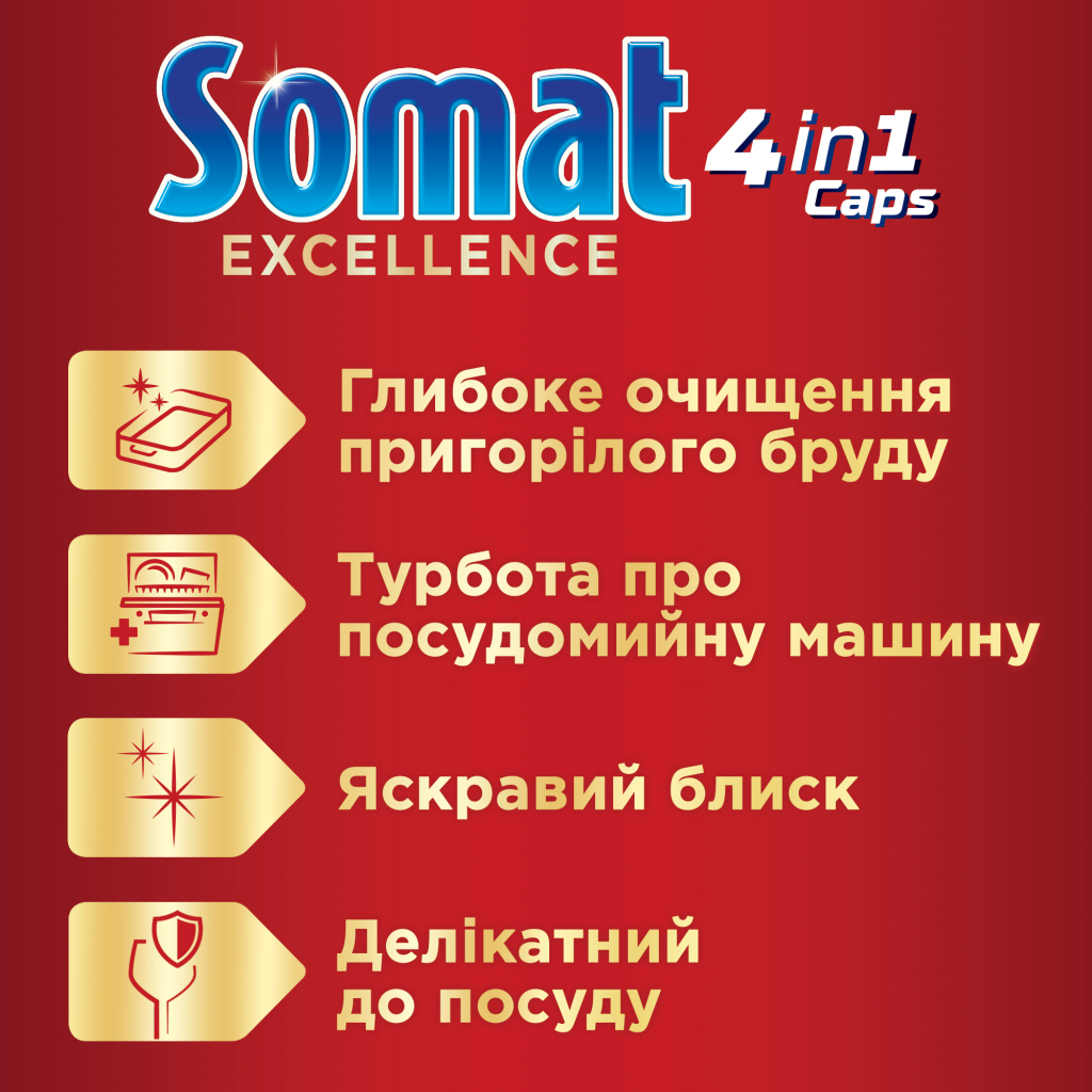 Таблетки для посудомийних машин Somat Excellence 65 шт. (9000101514094) - зображення 2