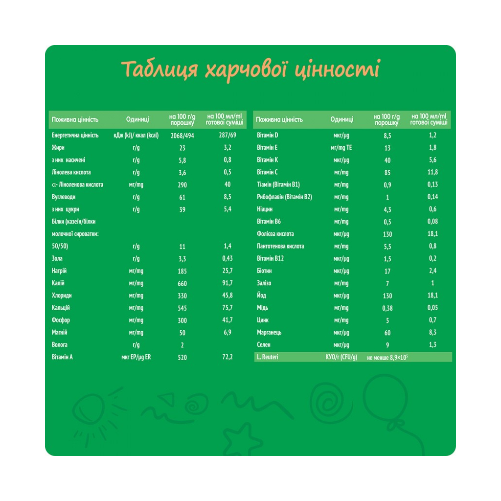 Дитяча суміш Nestogen 4 з лактобактеріями L. Reuteri з 18 міс. 600 г (7613287111852) - изображение 3