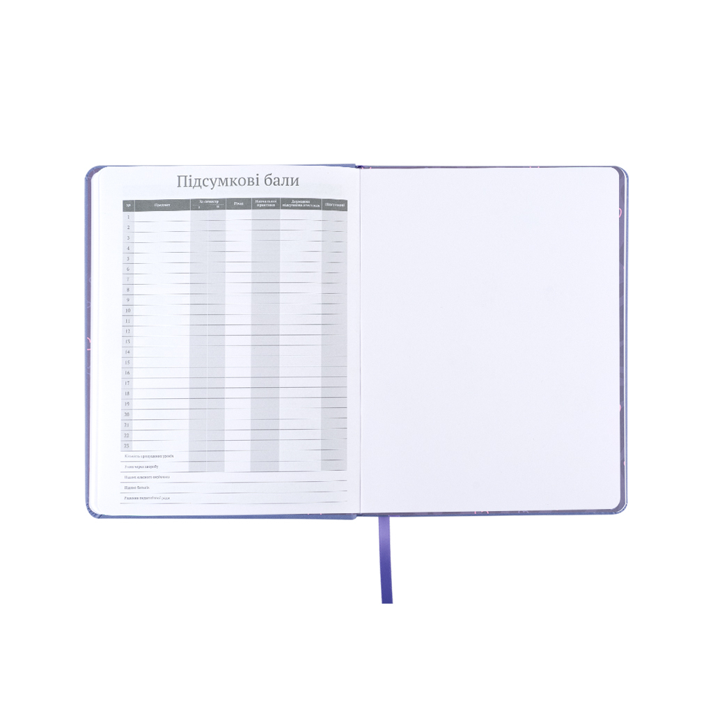 Щоденник шкільний Kite Be kind, тверда обкладинка (K25-264-2) - зображення 7