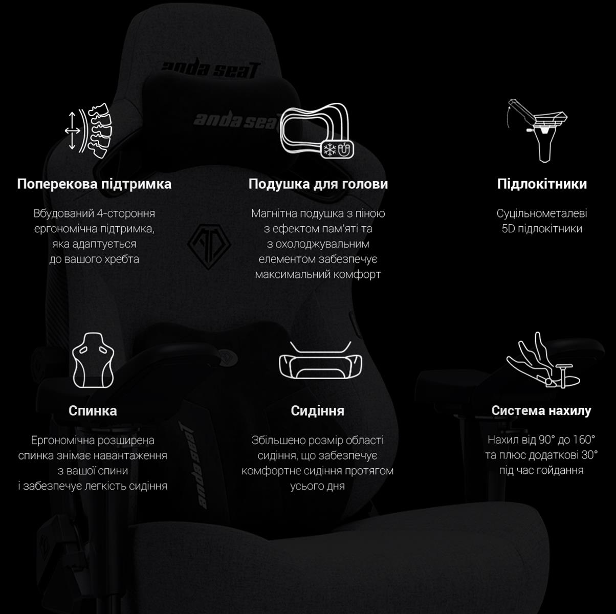 Крісло для геймерів Anda Seat Kaiser 3 Pro Size XL Fabric Black (AD12YDC-XL-01-B-CF-B02) - зображення 5
