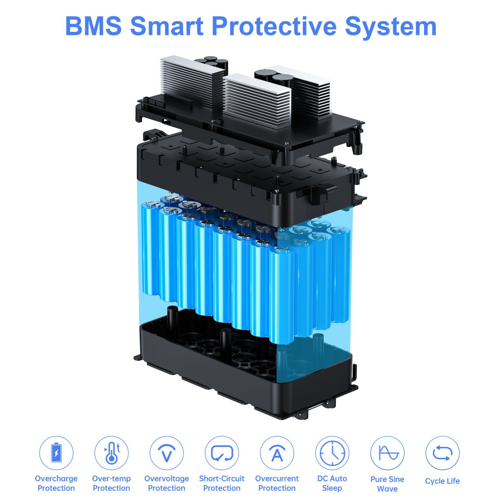Зарядна станція Choetech BS005 1200W (BS005) - зображення 9