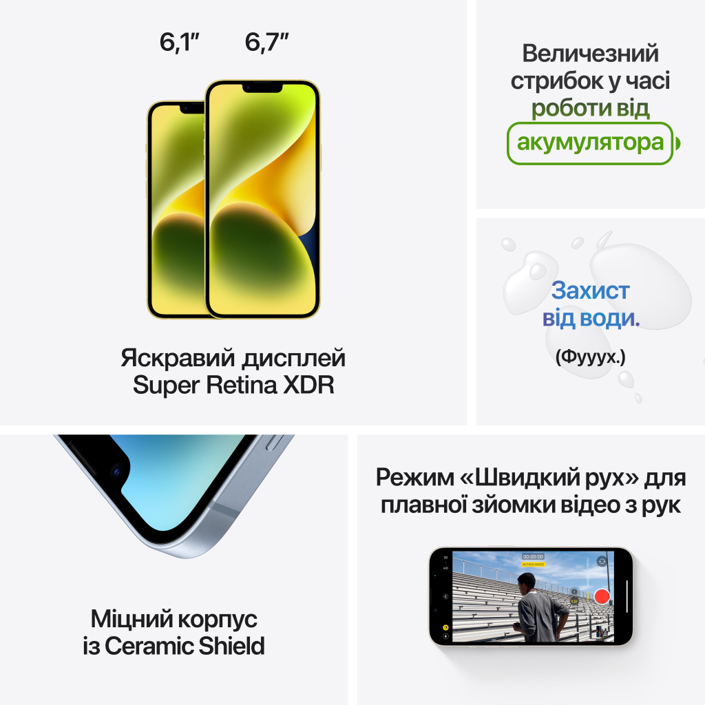 Мобільний телефон Apple iPhone 14 256GB Yellow (MR3Y3) - зображення 5
