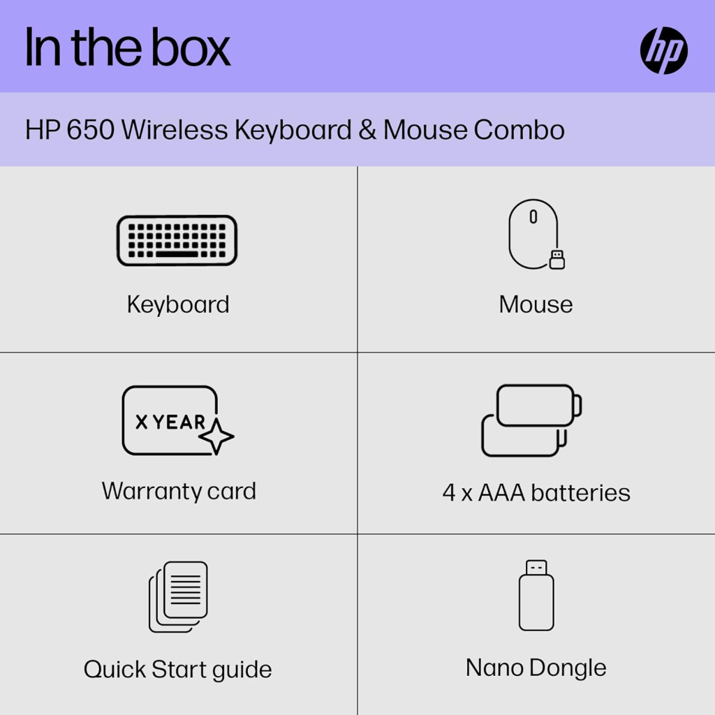 Комплект HP 650 Wireless UA Black (4R013AA) - зображення 11