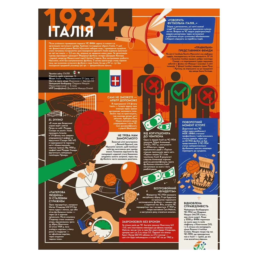 Книга Книга-мандрівка. Чемпіонати світу з футболу Видавництво Старого Лева (9789664484708) - зображення 6