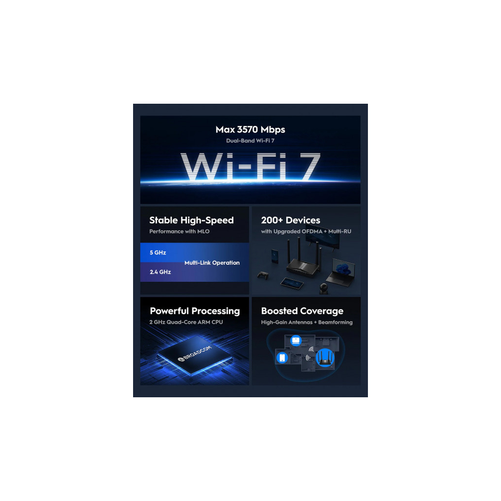 Маршрутизатор Cudy WR3600E - зображення 4