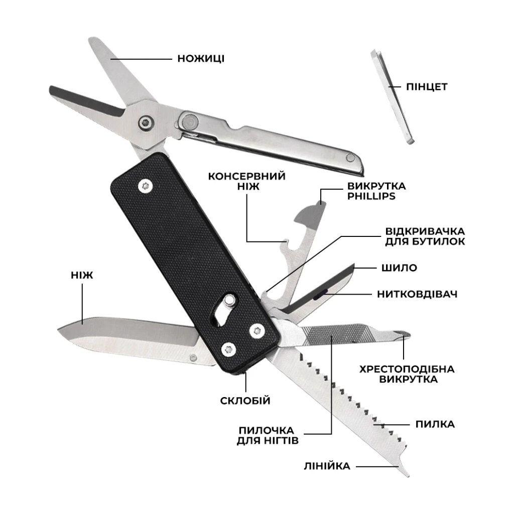 Мультитул Roxon KS2E - изображение 5