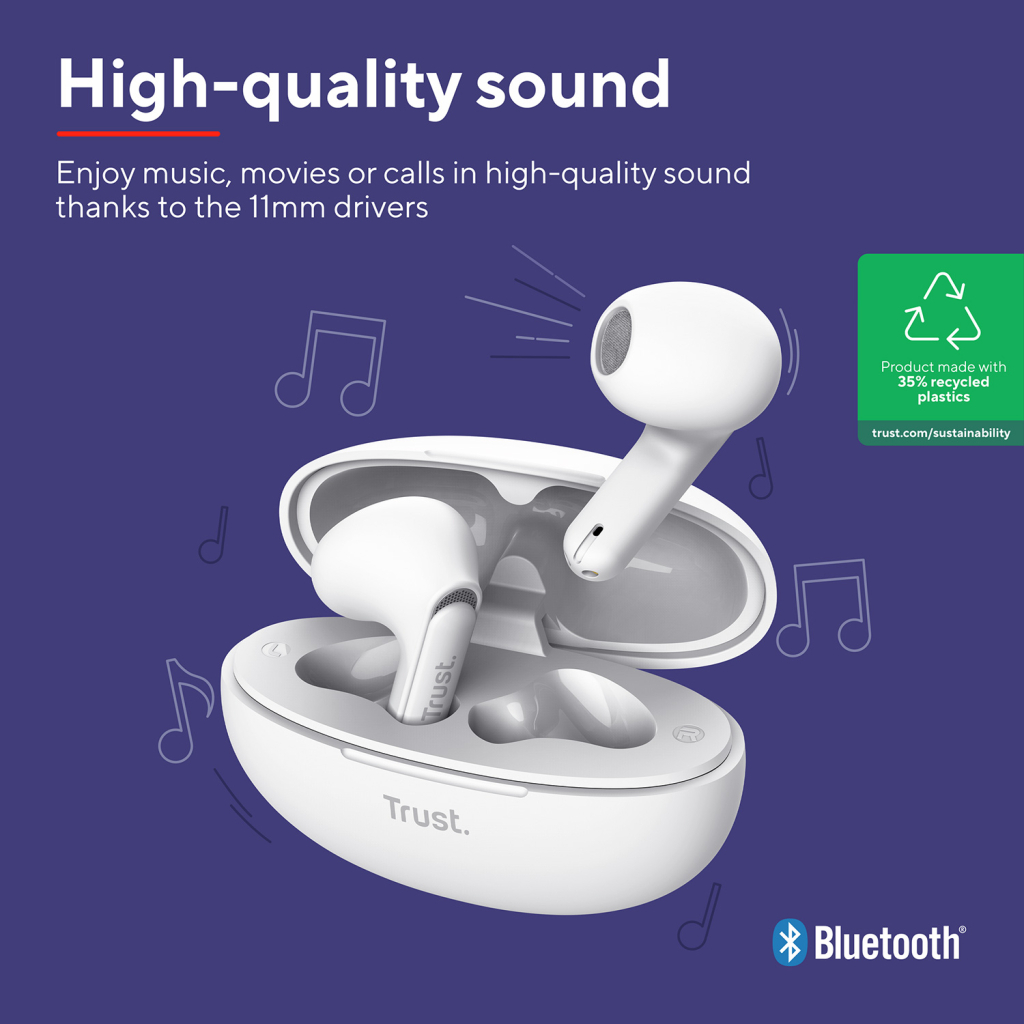 Навушники Trust Yavi Earphones White (25173) - зображення 12
