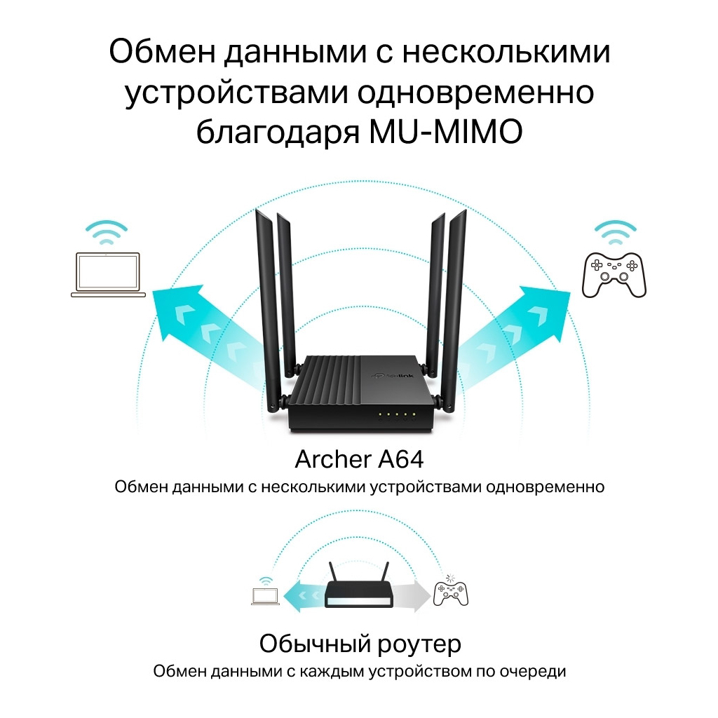 Маршрутизатор TP-Link ARCHER A64 (ARCHER-A64) - зображення 5