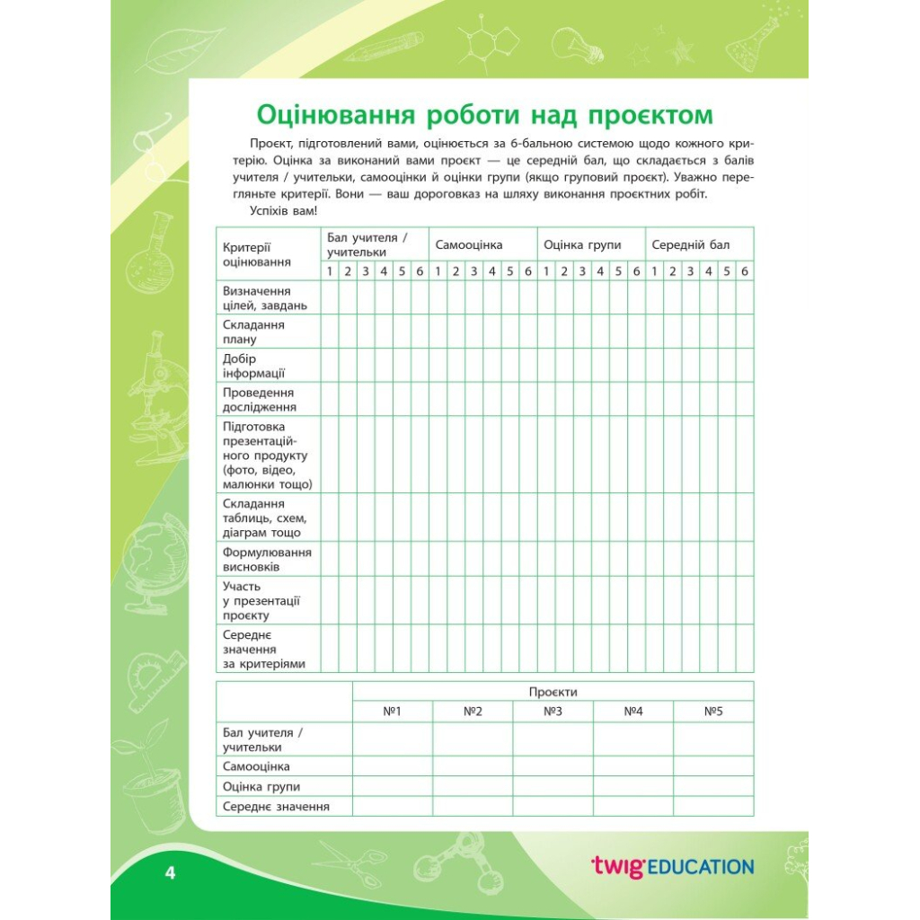 Робочий зошит НУШ Для проєктних робіт із біології. 8 клас - О.В. Демочко, Н.В. Іщенко Ранок (9786170989789) - зображення 3