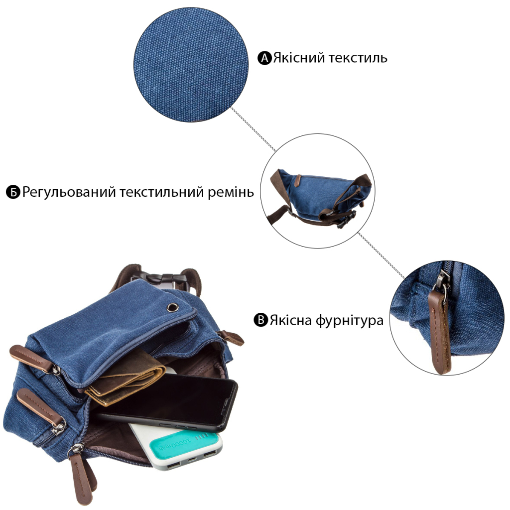Сумка Vintage Поясна текстильна Синя (20173) - зображення 5