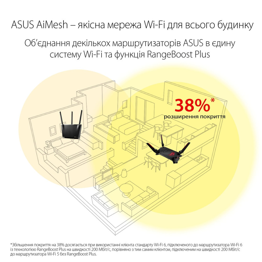Маршрутизатор ASUS GT-AX6000 (90IG0780-MU9B00) - зображення 8