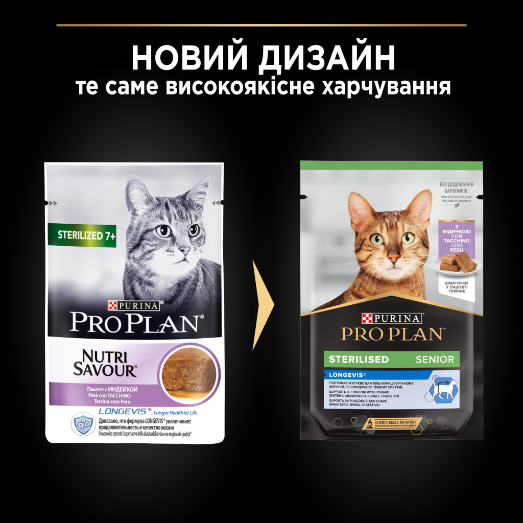 Вологий корм для кішок Purina Pro Plan Sterilised Для стерилізованих котів старше семи років З індичкою 75 г (8445290184061) - изображение 8
