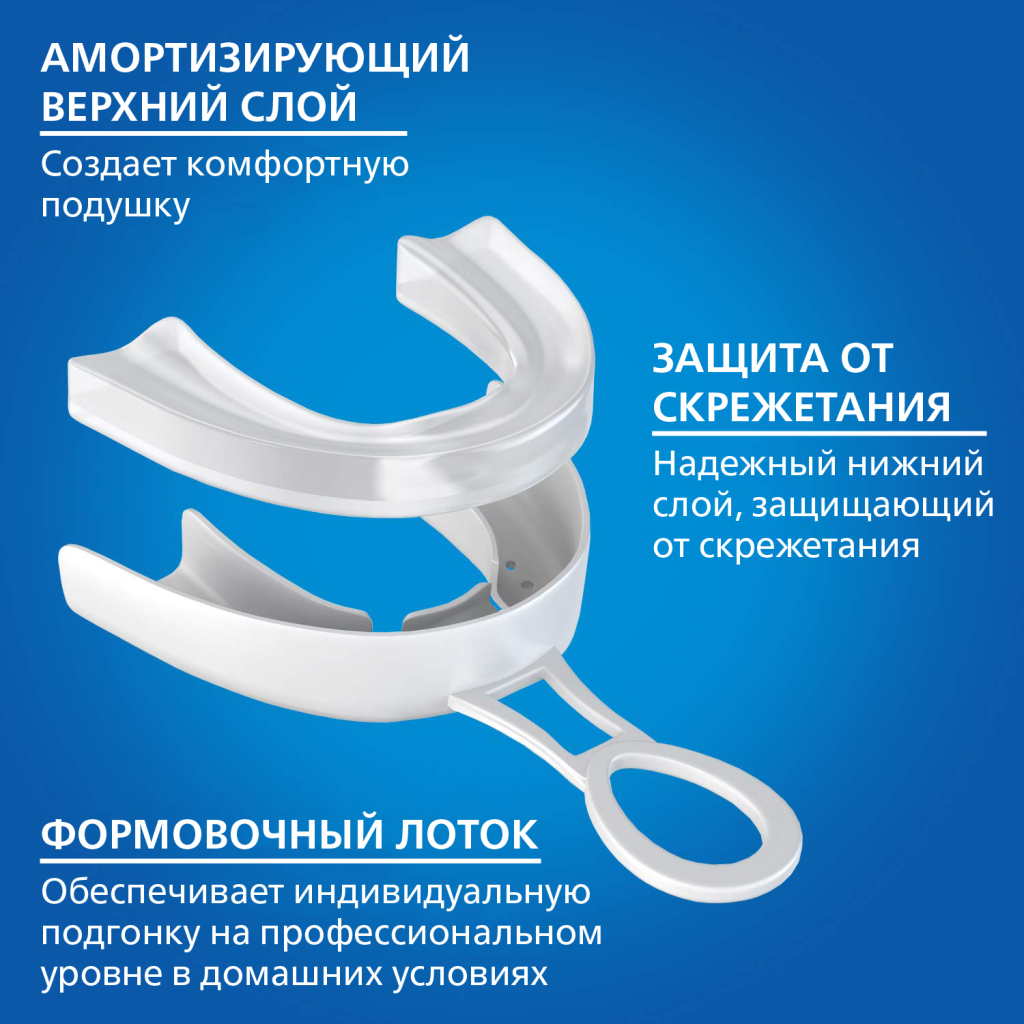 Стоматологічна капа DenTek Професійна посадка Максимальний захист (047701002773) - изображение 6